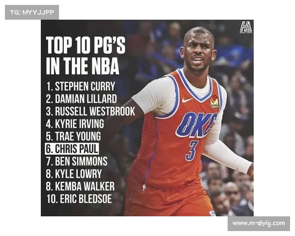 猛龙前场篮板联盟第五 但后场保护不力拖累防守效率